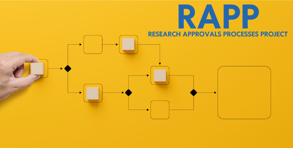 Research approvals project starting process mapping phase