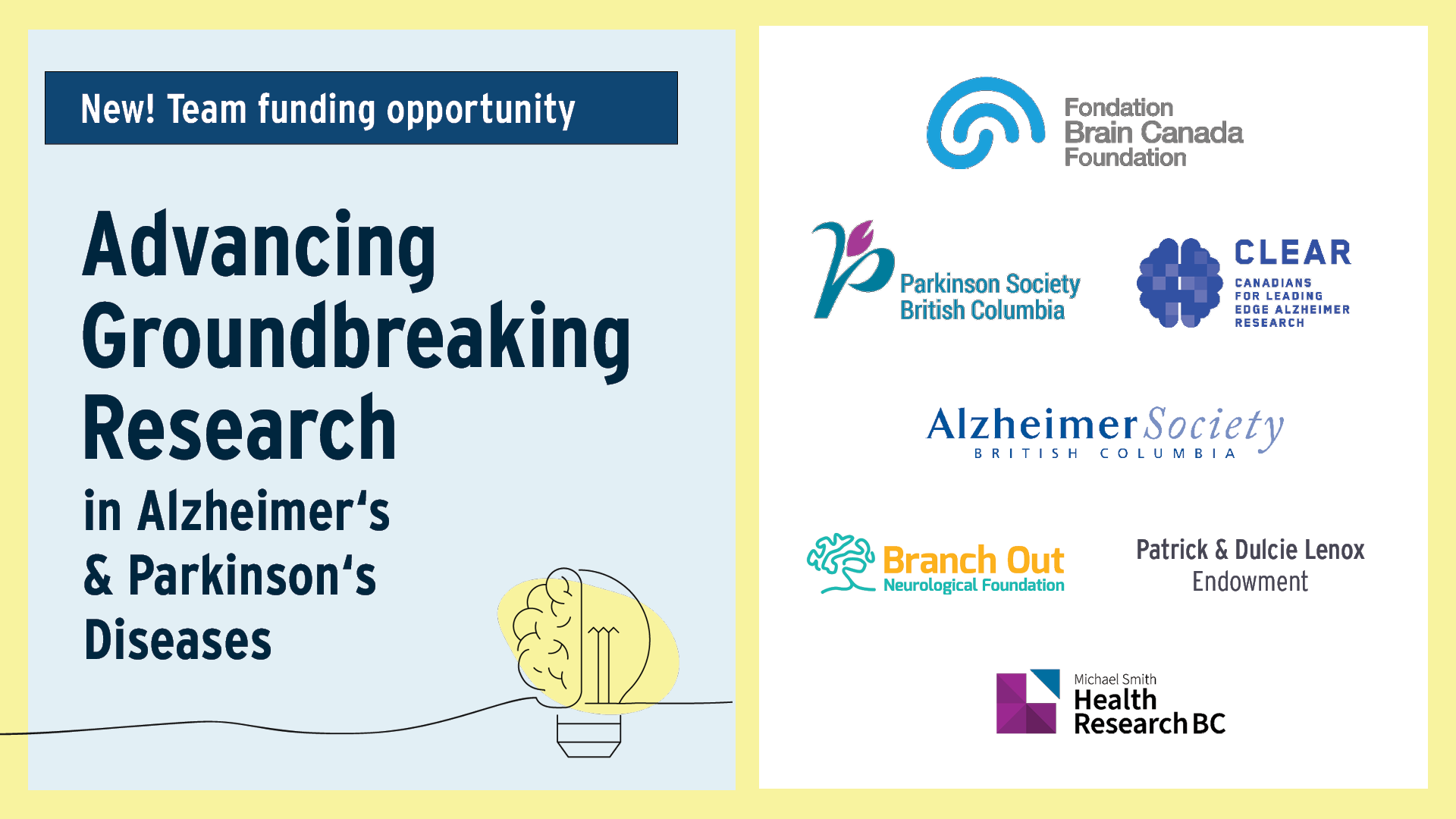 Image of the pre-launch announcement which says: "New funding opportunity - Advancing Groundbreaking Research in Alzheimer's and Parkinson's Diseases. Logos include: Brain Canada Foundation, Alzheimer Society of B.C., Branch Out Neurological Foundation, CLEAR Foundation, Health Research BC, Parkinson Society BC, and the Patrick & Dulcie Lenox Endowment